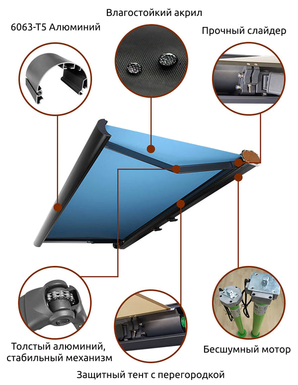 комплектация маркизы фото